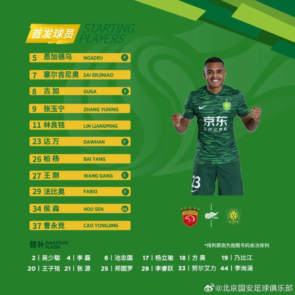 包含北京中赫国安客场战平大连人，暂时保持不败的词条