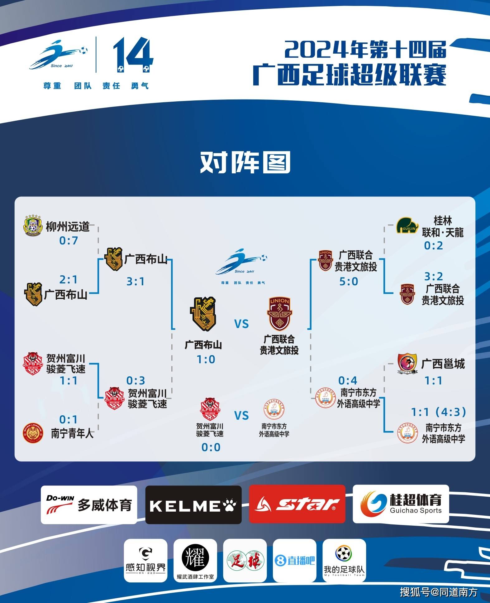 最新比赛结果揭晓，球队实力尽显！