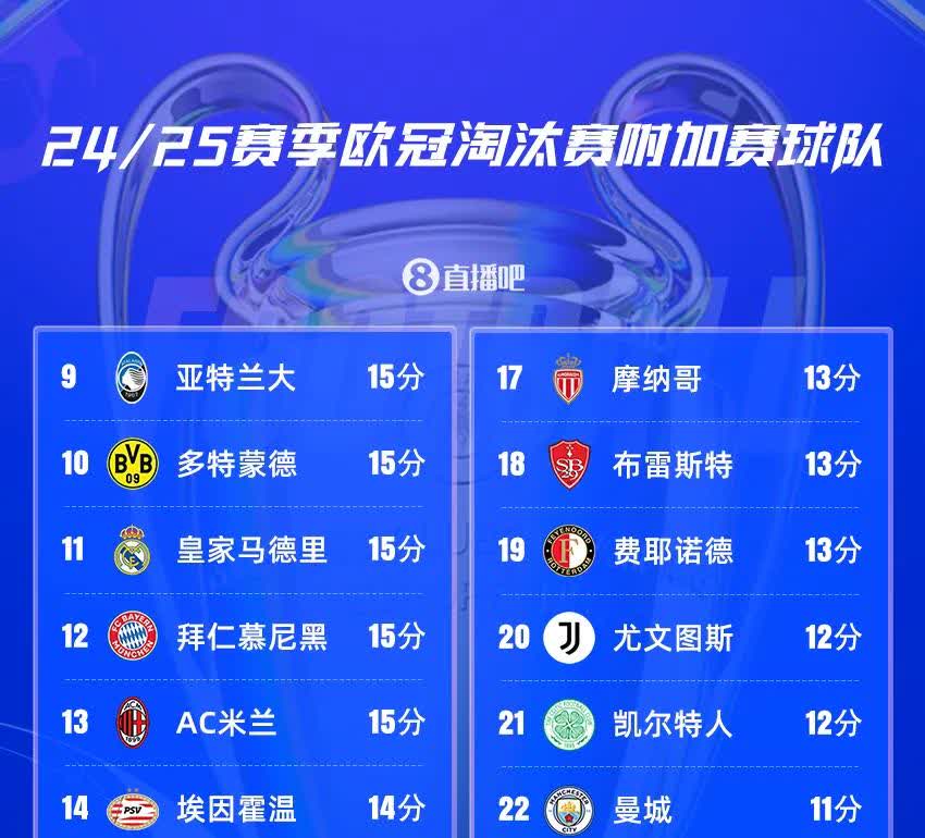 关于比利时全取三分，稳坐欧预赛小组头名的信息