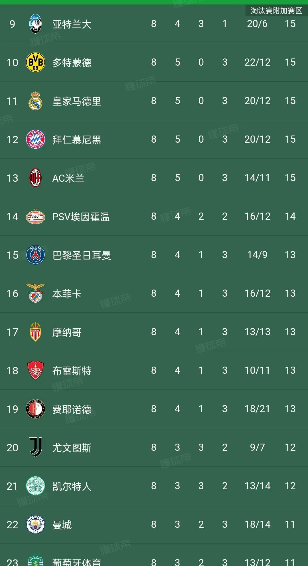 关于RB莱比锡主场大胜，领先积分榜的信息